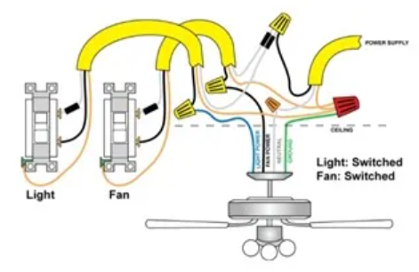 kichler ceiling fan wiring diagram 4